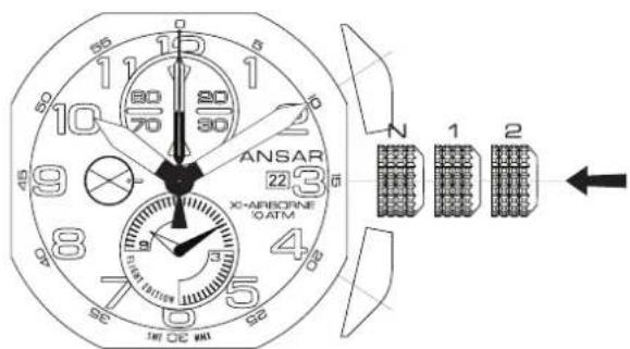 ANSAR XO-ABSORNE 10 ATM N 1 2