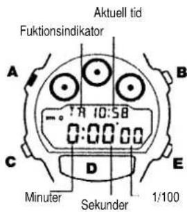 CASIO W-729 - STOPPUR - 1