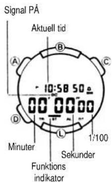 CASIO W-729 - STOPPUR - 1