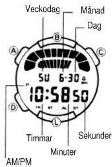 CASIO W-729 - Inställning av TID/KALENDER - 1