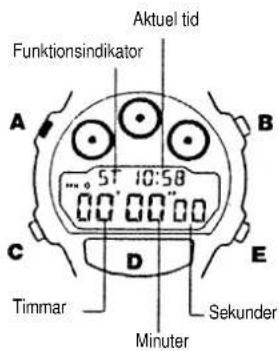 CASIO W-728 - TIMER - 1