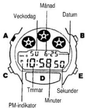 CASIO W-728 - Inställning av TID/KALENDER - 1
