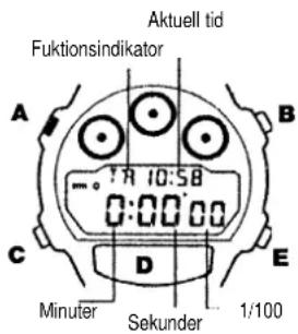 CASIO W-727 - STOPPUR - 1