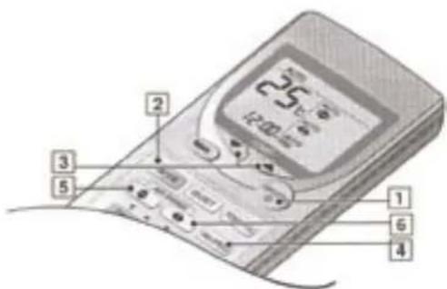25°C 120Ω 2 3 5 1 6 4