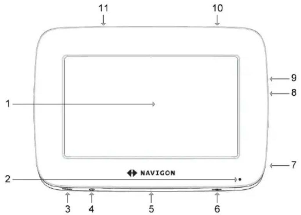 11 10 1 9 8 7 2 NAVIGON 3 4 5 6