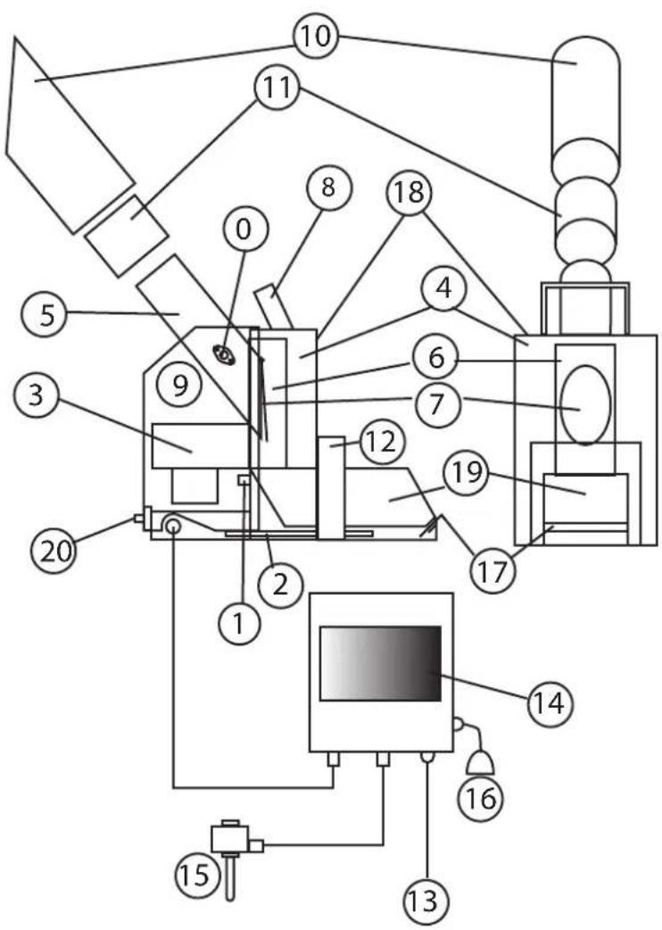 Lindquist RB50 - Översiktsskiss - 1