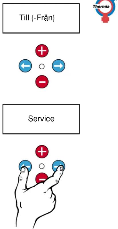 Thermia BeQuem 15D - Servicenivåer - 1