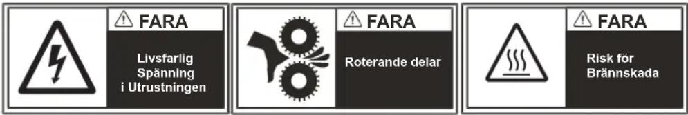 FARA Livsfarlig Spänning i Utrustningen FARA Roterande delar FARA Risk för Brännskada