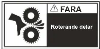 FARA Roterande delar