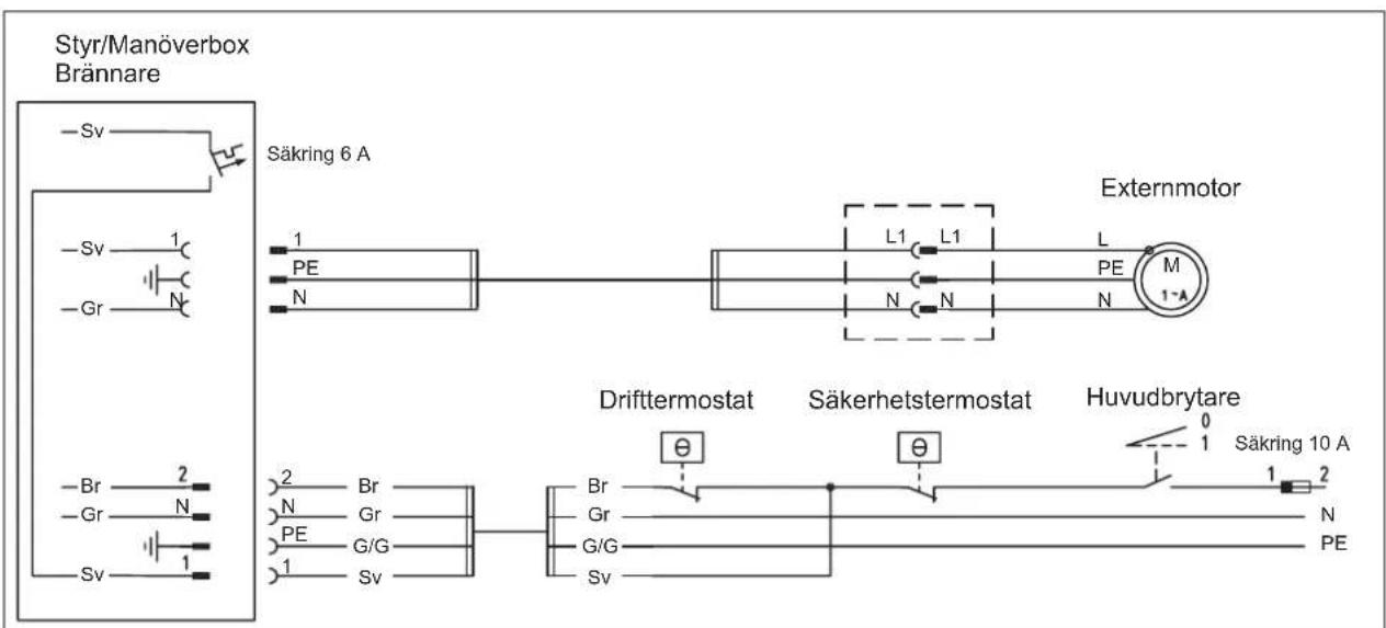 Janfire NH - El-schema - 1