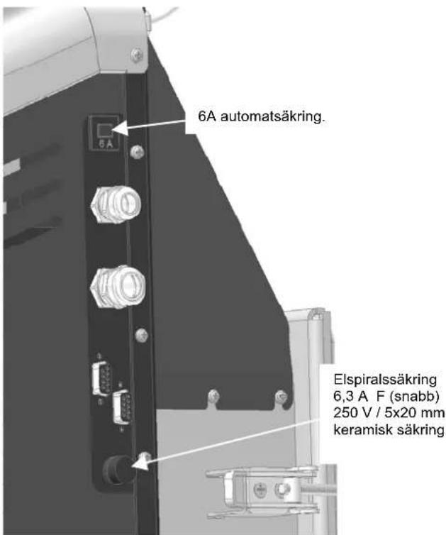 6A automatsäkring. Elspiralsäkring 6,3 A F (snabb) 250 V / 5x20 mm keramisk säkring.