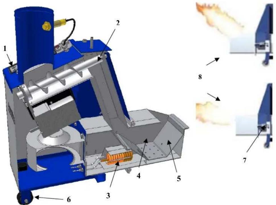 Janfire Flex-a - Teknisk Data - 3