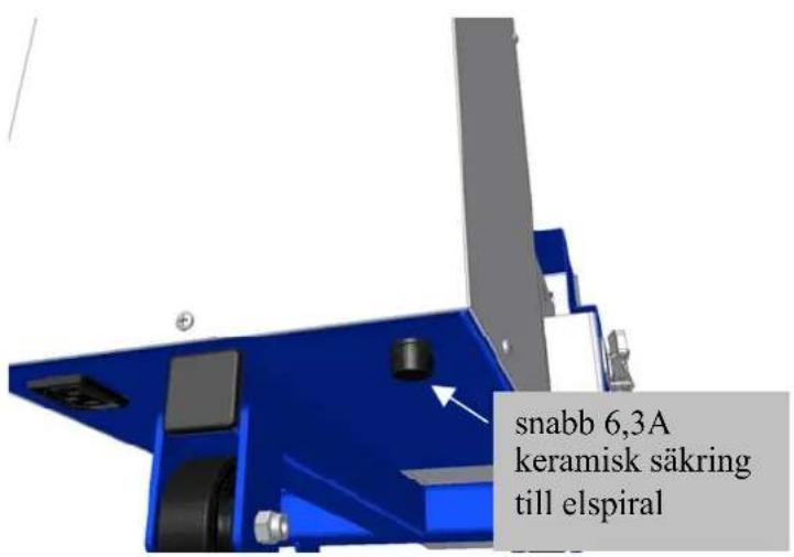 snabb 6,3A keramisk säkring till elspiral