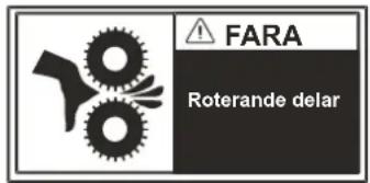 FARA Roterande delar