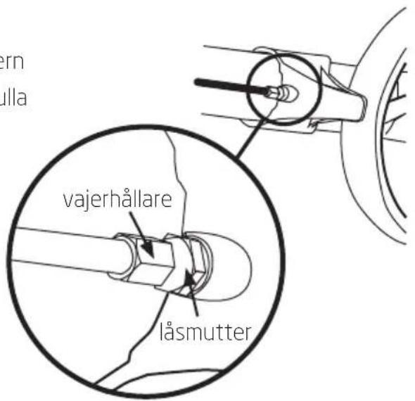 vajerhållare läsmutter