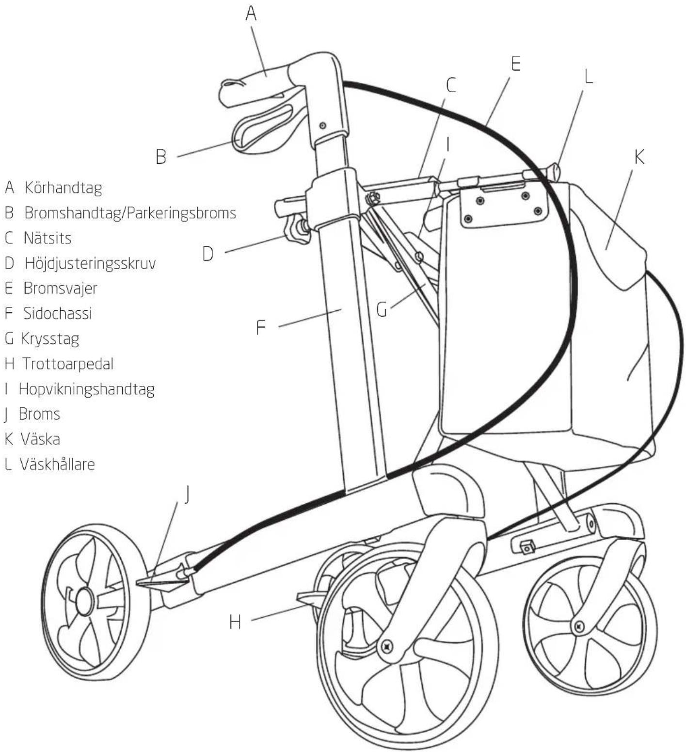A Körhandtag B Bromshandtag/Parkeringsbroms C Nätsits D Höjdjusteringsskruv E Bromsvajer F Sidochassi G Krysstag H Trottoarpedal I Hopvikningshandtag J Broms K Väska L Väskhållare