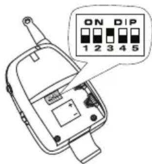 Padwico 903 - STÄLLA IN KANALER OCH DIGITALA KODER - 1