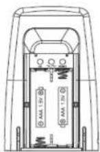 IROX TTX302 - 4