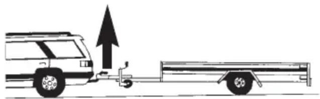 THULE L1000 - Överlast - 1