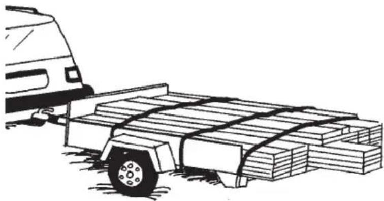 THULE D750 - Överlast - 2