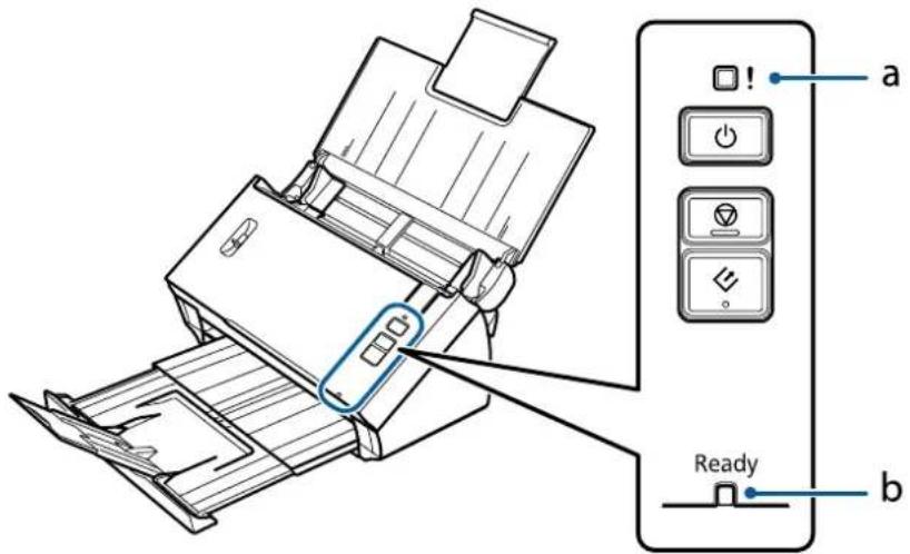 EPSON WorkForce DS-520N - Lär känna din produkt - 3