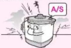 A/S