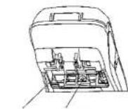 PAX Sonera S80 - Terminalens struktur - 3