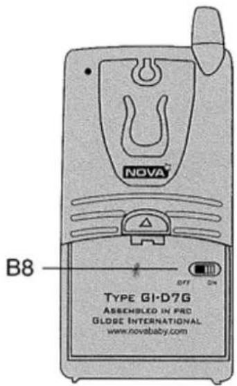 NOVA B8 TYPE GI-D7G ASSEMBLED IN PRO GLOBE INTERNATIONAL www.novabacy.com