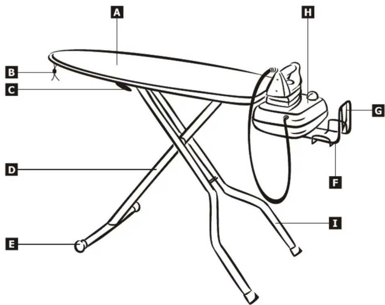 FairNet 615P - Kombinationsstrykbord - 1