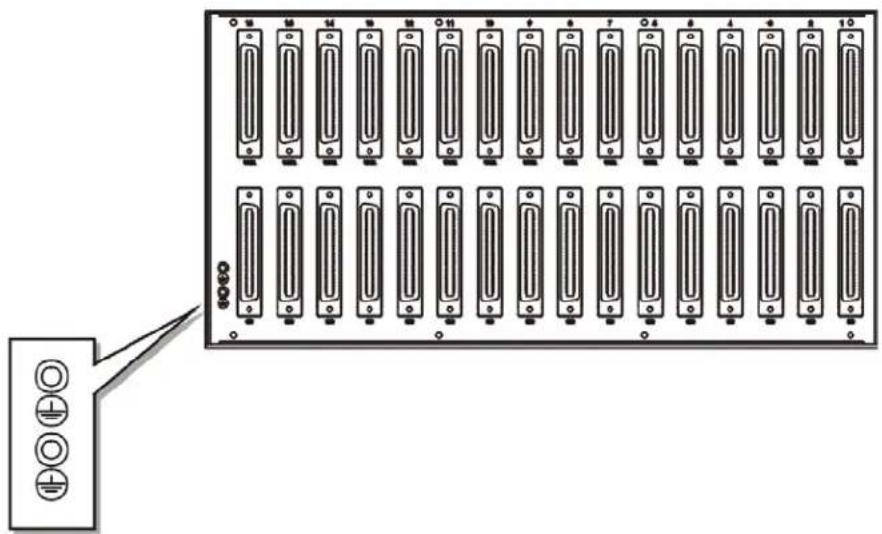 ZYXEL IES-3016ST - Connecting the Frame Ground - 3