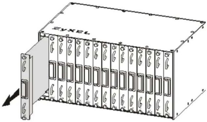 ZYXEL IES-3016ST - Removing a Splitter Chassis Card - 2