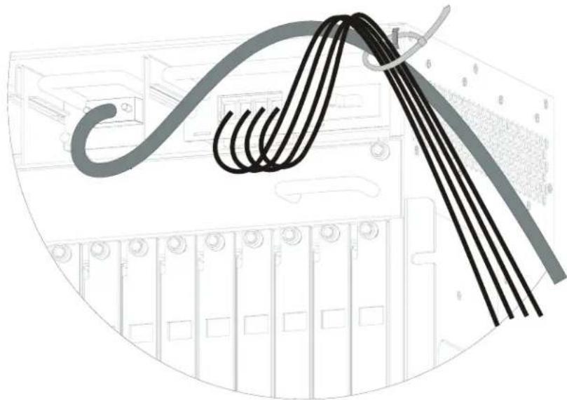 ZYXEL IES-3016ST - Dressing the Power Wires and Alarm Cable - 1