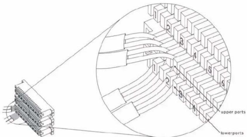 ZYXEL IES-3016ST - MDF (Main Distribution Frame) - 1