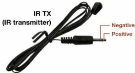IR TX (IR transmitter) Negative Positive