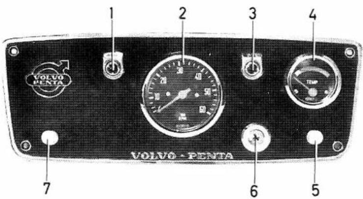 1 2 3 4 VOLVO PENTA VOLVO PENTA 7 6 5