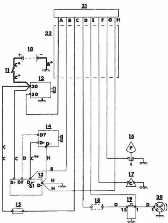 21 A B C D E F Q H 22 10 + - B* 11 C* 12 30 50 14 DF D+ D- C C D C++ H B B+ DF D/61 D H H 13 16 P 17 C 18 D 19 15 1 20