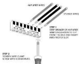 AMPLIFIED BIAS SPONSOR BIAS STEP 1 STEP SPENSER OR AMPTIFIER BIAS IS ELEVATED TO UP FROM THE END AND RIGHT INTO ON/OFF SLEE STEP 2 TOLERING WIRE CLAMP SLEE WITH SCREWERS