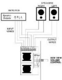 AMPLIFIER Speaker Outside R L INPUT WARES 8 PEAKERS RIGHT LEFT OUTPUT WARES 6000bps SIDE VIEW VOLUME CONTROL