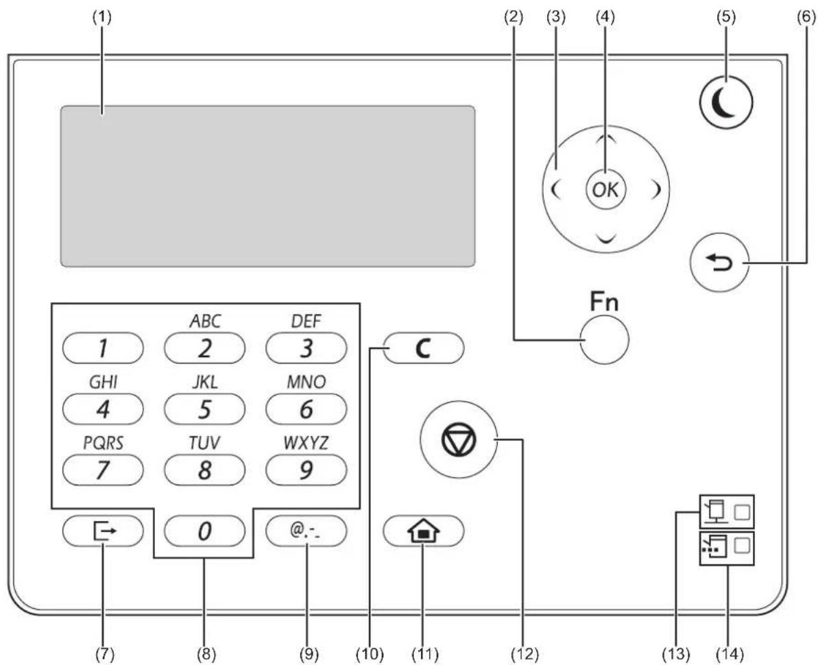 SHARP MX-C300PE - MANÖVERPANEL - 1