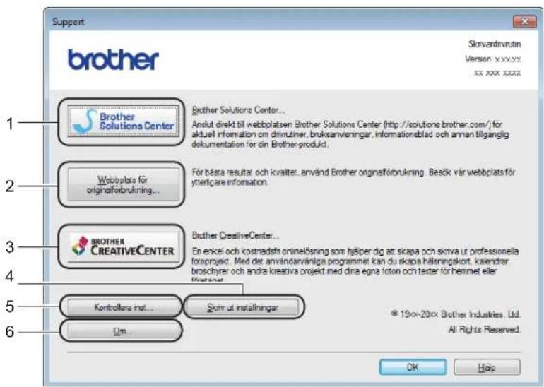 BROTHER HL-1202 E - Support - 2