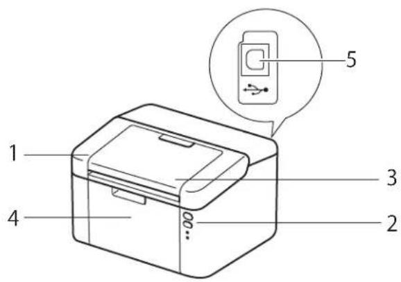 BROTHER HL-1200 E - Maskinöverblick - 1