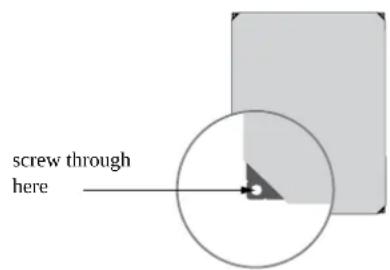 screw through here