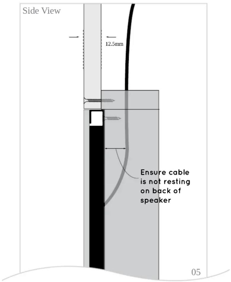 Side View 12.5mm Ensure cable is not resting on back of speaker 05