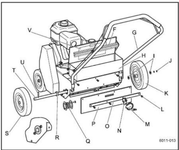 HUSQVARNA DT18C - WARNING! - 5
