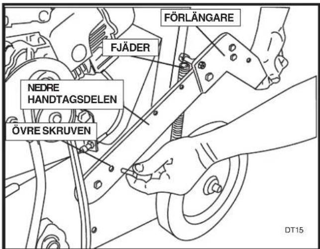 HUSQVARNA DT22 - MONTERING AV UPPSAMLARE - 2