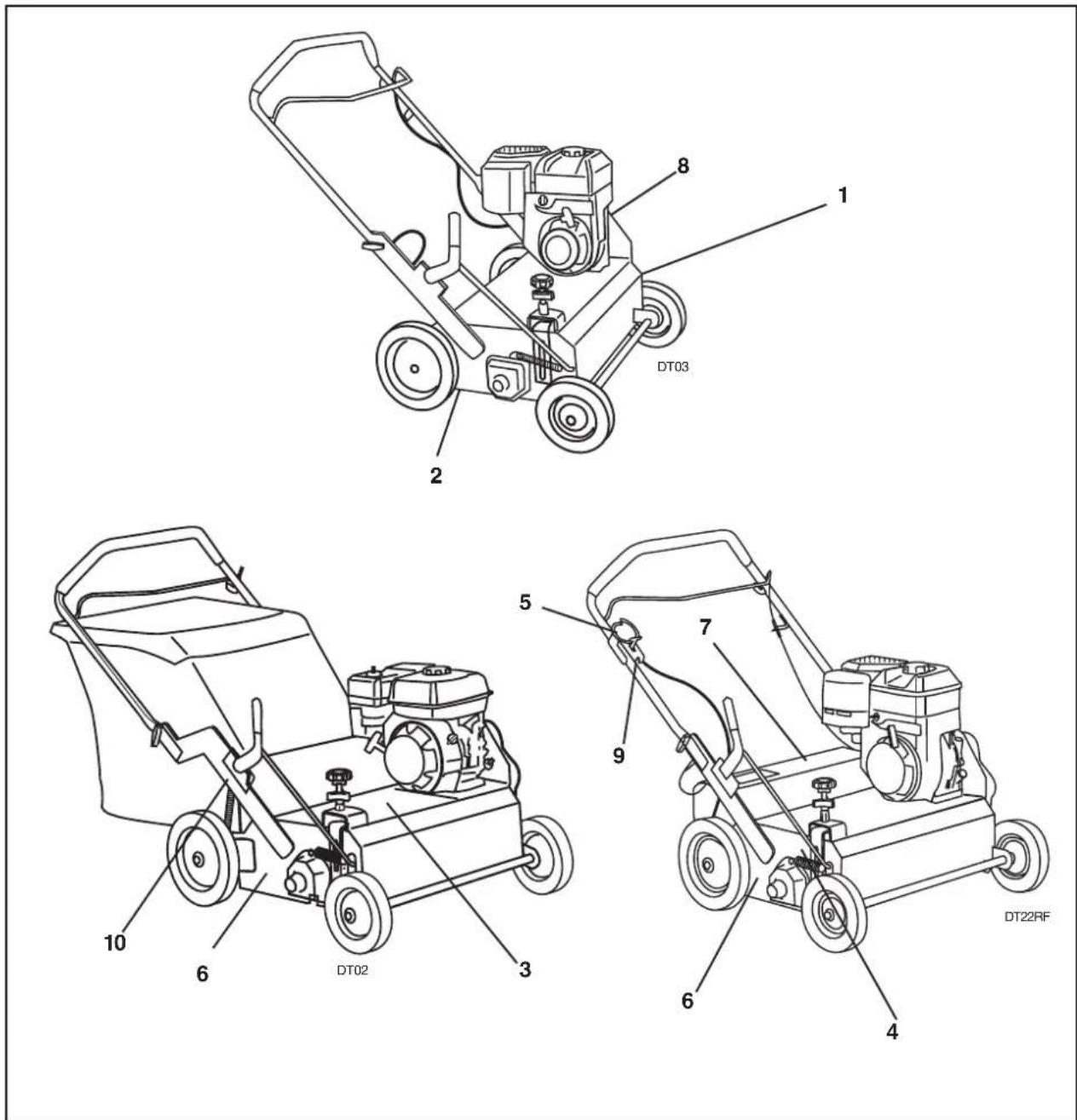 HUSQVARNA DT22 - Märkskyltarnas placering - 1