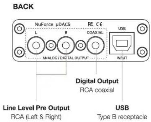 BACK NuForce μDAC5 L R COAXIAL ANALOG / DIGITAL OUTPUT USB INPUT Digital Output RCA coaxial Line Level Pre Output RCA (Left & Right) USB Type B receptacle