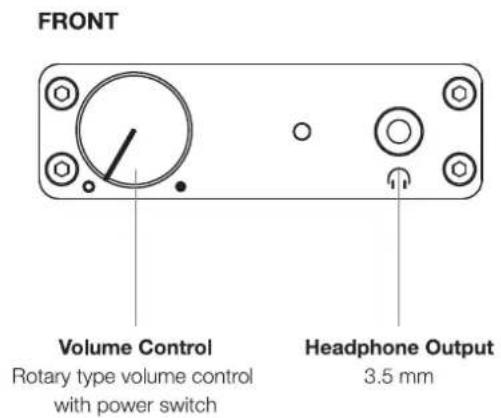 FRONT Volume Control Rotary type volume control with power switch Headphone Output 3.5 mm