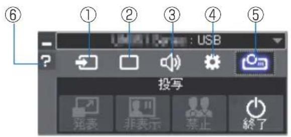 NEC NP-UM352WJL - コントロールウィンドウを操作する。 - 1