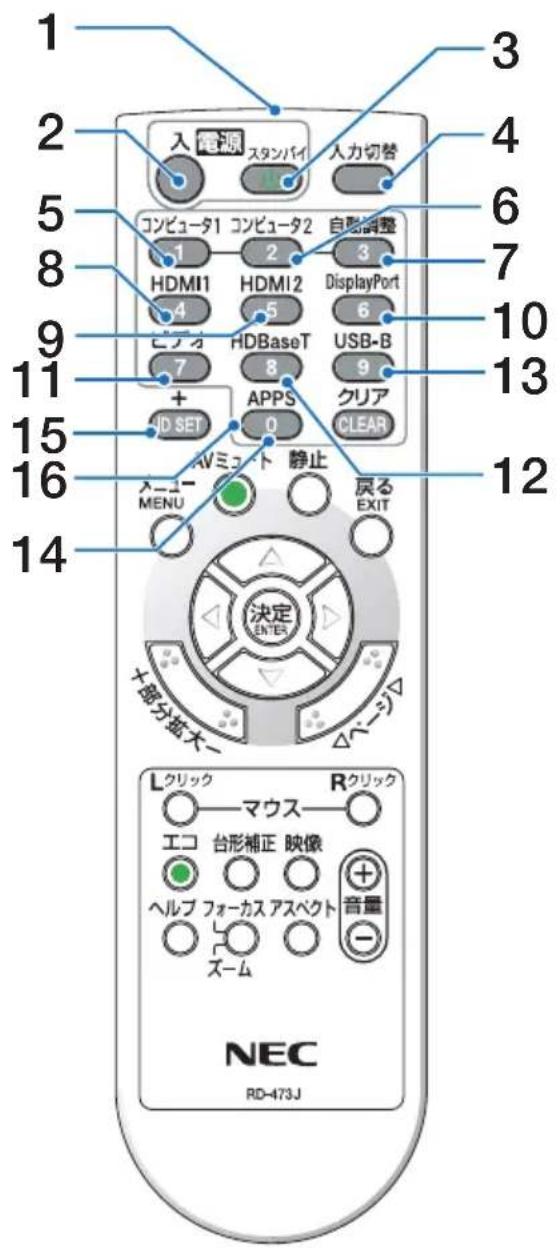 NEC NP-UM352WJL - 1-4. リモコン各部の名称 - 1